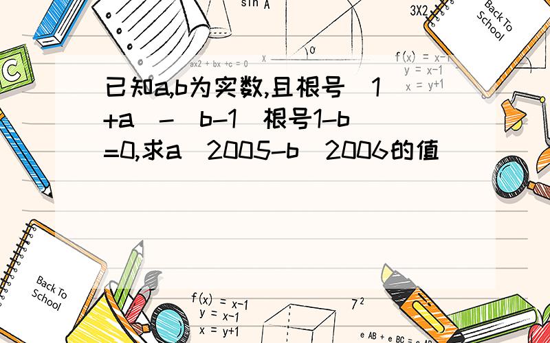 已知a,b为实数,且根号(1+a)-(b-1)根号1-b=0,求a^2005-b^2006的值