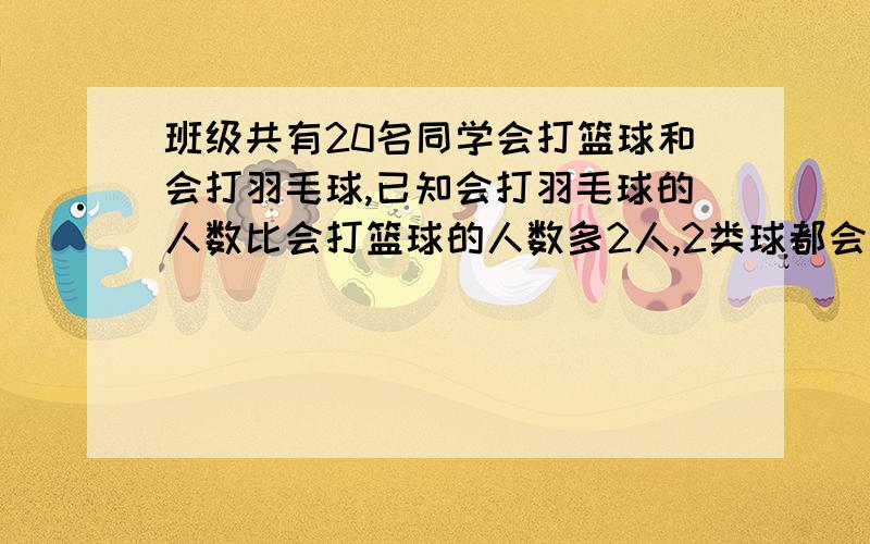 班级共有20名同学会打篮球和会打羽毛球,已知会打羽毛球的人数比会打篮球的人数多2人,2类球都会打10人问问会打篮球的有多少人?要解方程