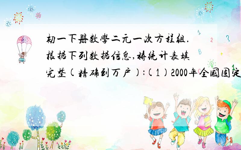 初一下册数学二元一次方程组.根据下列数据信息,将统计表填完整(精确到万户):(1)2000年全国固定电话用户比移动电话用户多71.40%,2002年全国固定电话用户比移动电话用户多3.64%.(2)移动电话用