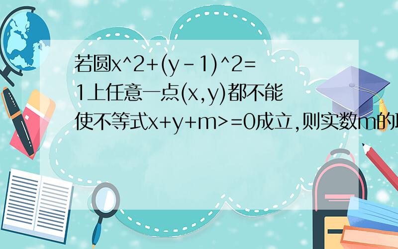 若圆x^2+(y-1)^2=1上任意一点(x,y)都不能使不等式x+y+m>=0成立,则实数m的取值范围是多少