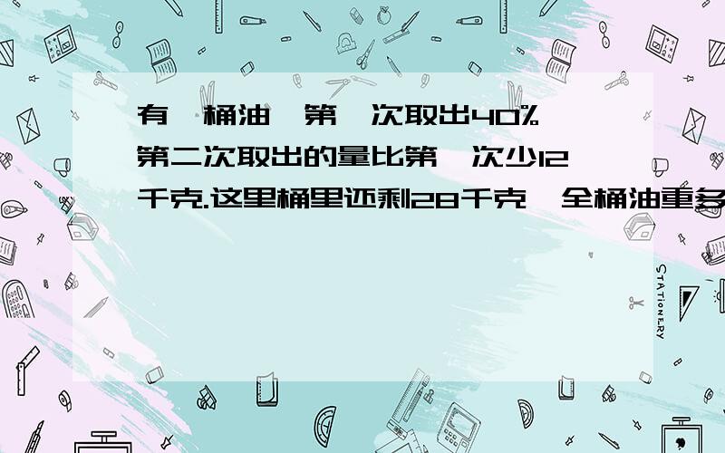 有一桶油,第一次取出40%,第二次取出的量比第一次少12千克.这里桶里还剩28千克,全桶油重多少千克