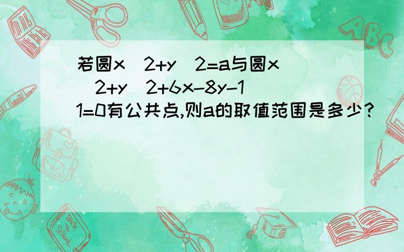 若圆x^2+y^2=a与圆x^2+y^2+6x-8y-11=0有公共点,则a的取值范围是多少?