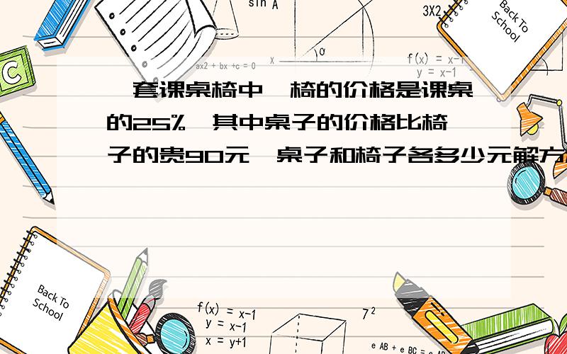 一套课桌椅中,椅的价格是课桌的25%,其中桌子的价格比椅子的贵90元,桌子和椅子各多少元解方程