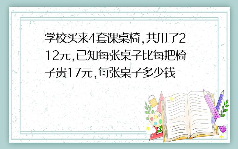 学校买来4套课桌椅,共用了212元,已知每张桌子比每把椅子贵17元,每张桌子多少钱