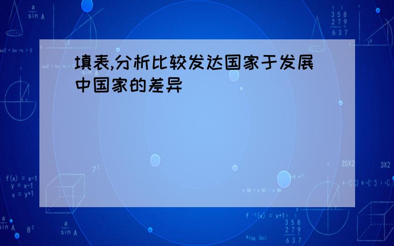 填表,分析比较发达国家于发展中国家的差异