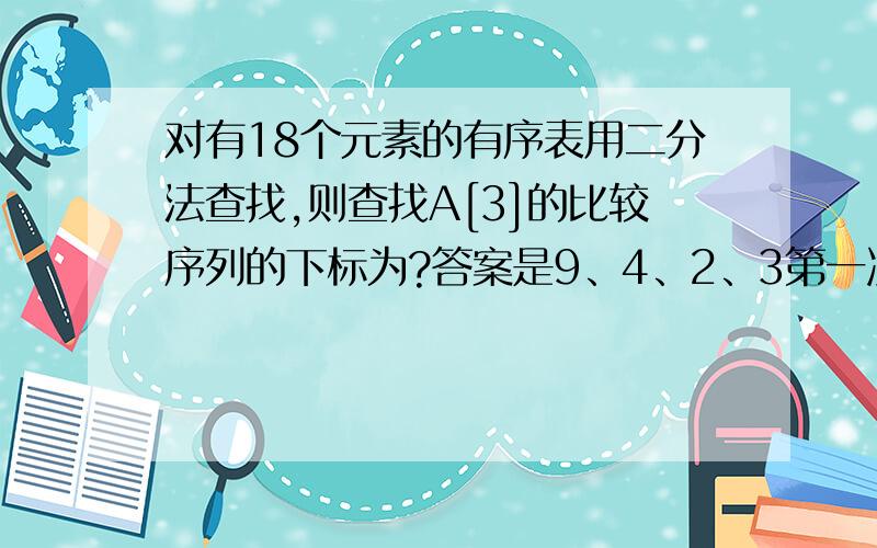 对有18个元素的有序表用二分法查找,则查找A[3]的比较序列的下标为?答案是9、4、2、3第一次（1+18）/2=9,第二次是（1+8）/2=4,第三次是（1+3）/2=2,第四次（3+3）/2=3,为什么还有个“第四次（3+3）/