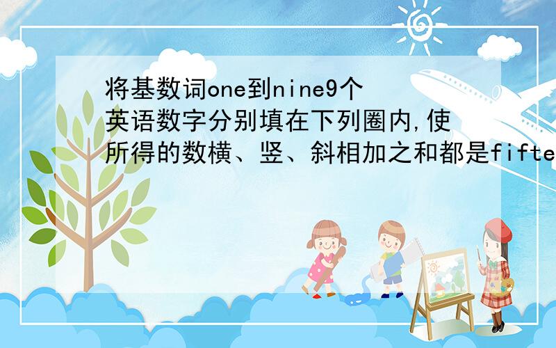 将基数词one到nine9个英语数字分别填在下列圈内,使所得的数横、竖、斜相加之和都是fifteen.