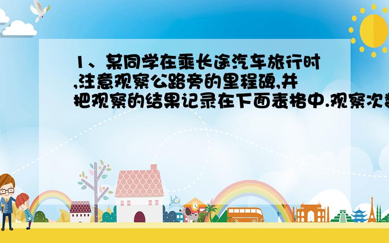 1、某同学在乘长途汽车旅行时,注意观察公路旁的里程碑,并把观察的结果记录在下面表格中.观察次数 1 2