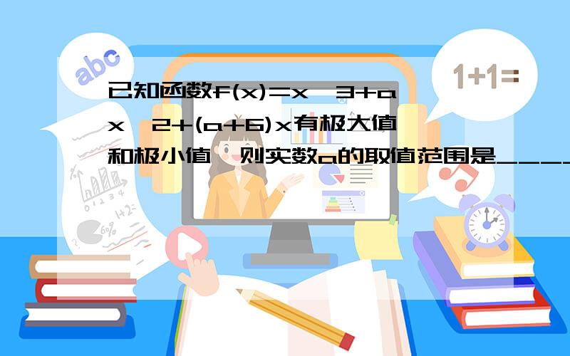 已知函数f(x)=x^3+ax^2+(a+6)x有极大值和极小值,则实数a的取值范围是____.