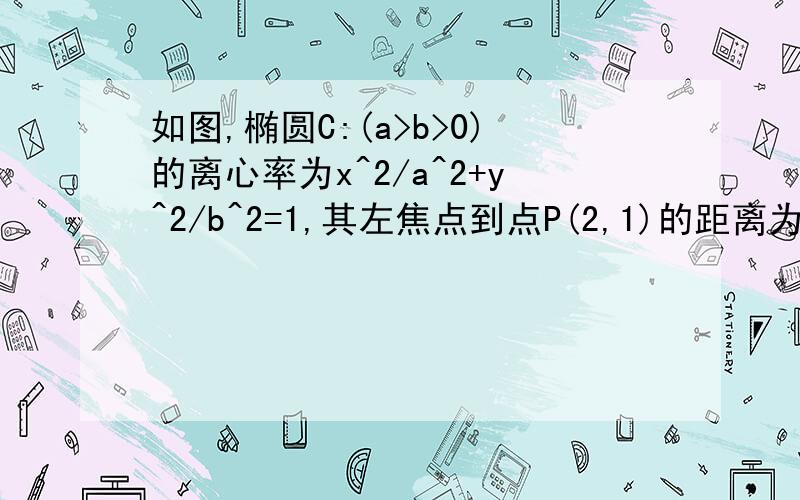 如图,椭圆C:(a>b>0)的离心率为x^2/a^2+y^2/b^2=1,其左焦点到点P(2,1)的距离为.不过原点O的直线l与C相交于如图,椭圆C:(a>b>0)的离心率为x^2/a^2+y^2/b^2=1,其左焦点到点P(2,1)的距离为.不过原点O的直线l