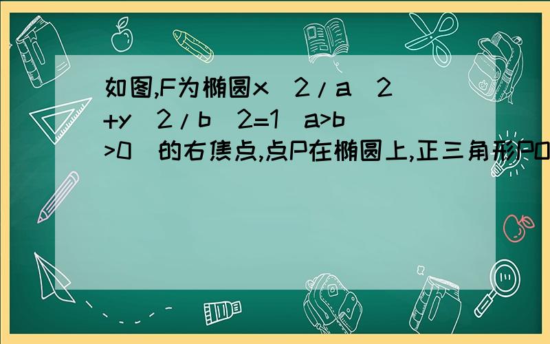 如图,F为椭圆x^2/a^2+y^2/b^2=1(a>b>0)的右焦点,点P在椭圆上,正三角形POF面积为根号3,求椭圆的离心率