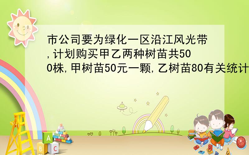 市公司要为绿化一区沿江风光带,计划购买甲乙两种树苗共500株,甲树苗50元一颗,乙树苗80有关统计表明,甲乙两种树苗的成活率分别为90%与95% 问,若希望这批树苗的成活率不低于92%,且购买树苗