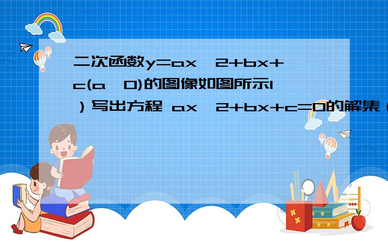 二次函数y=ax^2+bx+c(a≠0)的图像如图所示1）写出方程 ax^2+bx+c=0的解集（2）写出不等式 ax^2+bx+c>0的解集（3）写出 y 随 x 的增大而减小的自变量x的取值范围（4）若方程 ax^2+bx+c=k 有两个不相等的