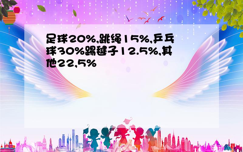 足球20%,跳绳15%,乒乓球30%踢毽子12.5%,其他22,5%