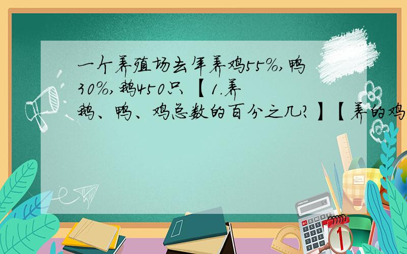 一个养殖场去年养鸡55％,鸭30％,鹅450只 【1.养鹅、鸭、鸡总数的百分之几?】【养的鸡鸭鹅共有多少只?】【3.养的鸡、鸭各有多少只?】亲们,请按序号回答问题哦