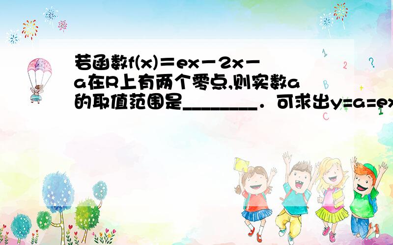 若函数f(x)＝ex－2x－a在R上有两个零点,则实数a的取值范围是________．可求出y=a=ex－2x的最小值为2－2ln 2 可这与零点有什么关系