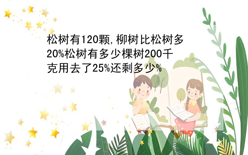 松树有120颗,柳树比松树多20%松树有多少棵树200千克用去了25%还剩多少%