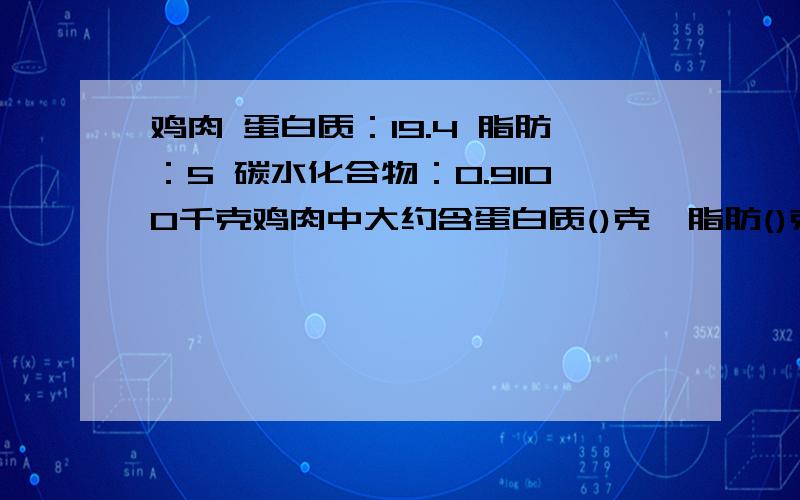 鸡肉 蛋白质：19.4 脂肪：5 碳水化合物：0.9100千克鸡肉中大约含蛋白质()克,脂肪()克,碳水化合物()克.