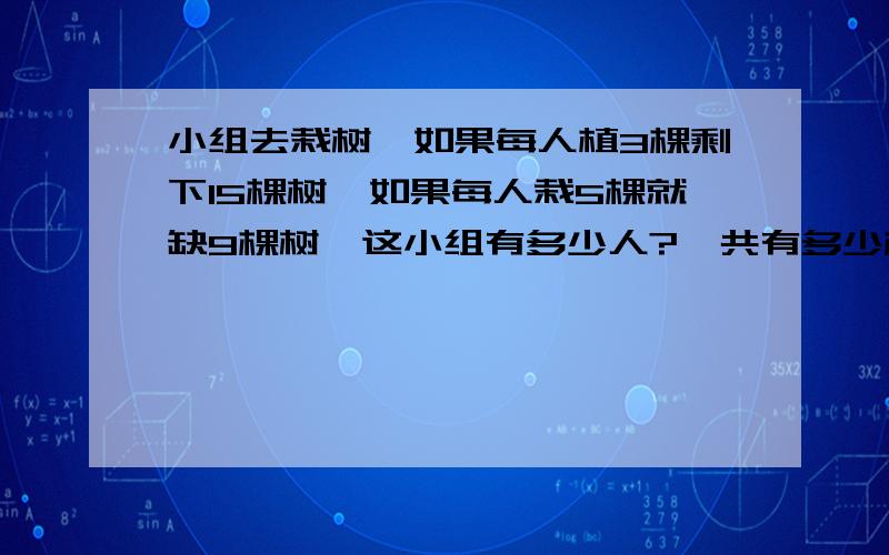 小组去栽树,如果每人植3棵剩下15棵树,如果每人栽5棵就缺9棵树,这小组有多少人?一共有多少棵树苗?