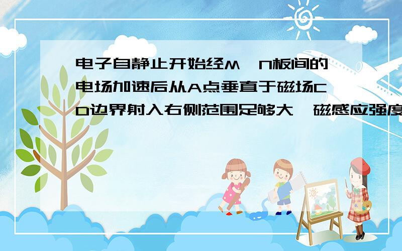 电子自静止开始经M,N板间的电场加速后从A点垂直于磁场CD边界射入右侧范围足够大,磁感应强度为B的匀强磁场中,经过一段时间电子经过CD边界上的P点,已知AP间距离为d电子质量为m,电量为q.求1