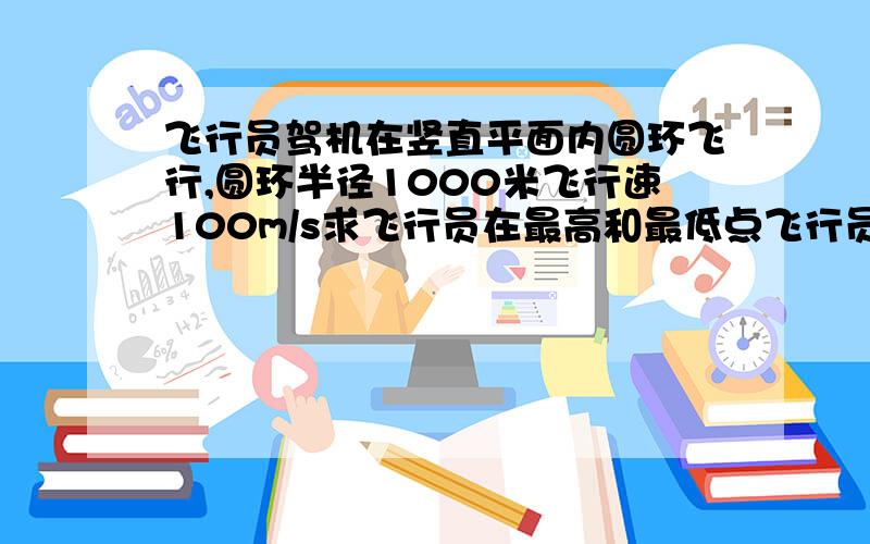 飞行员驾机在竖直平面内圆环飞行,圆环半径1000米飞行速100m/s求飞行员在最高和最低点飞行员对座位压力是自身重力几倍g取10