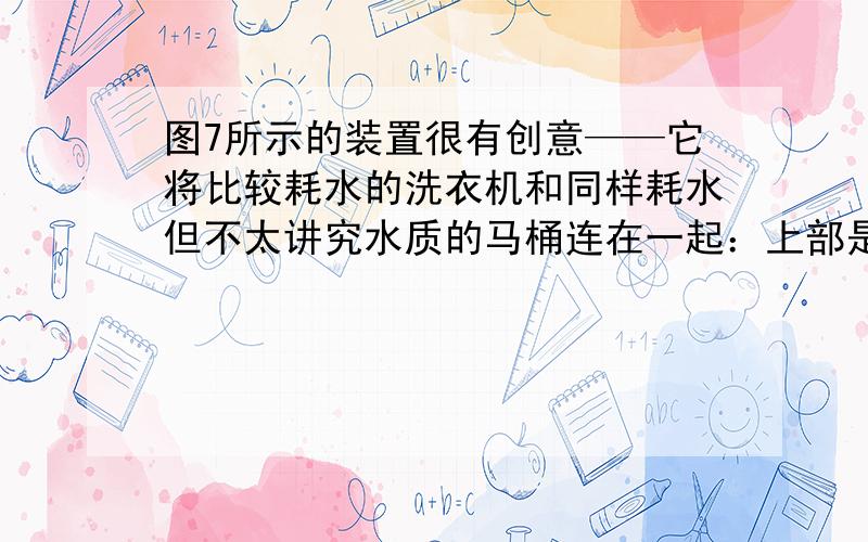 图7所示的装置很有创意——它将比较耗水的洗衣机和同样耗水但不太讲究水质的马桶连在一起：上部是洗衣机（有关技术参数见铭牌）,下部是马桶,中间设有贮水箱．洗衣机还设有加热功能,