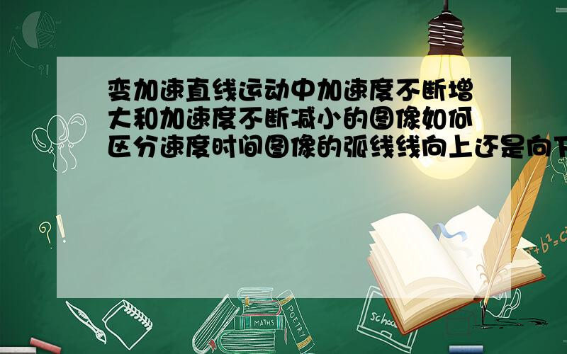 变加速直线运动中加速度不断增大和加速度不断减小的图像如何区分速度时间图像的弧线线向上还是向下倾斜最好有图像说明,如何记忆理解,变减速直线运动呢