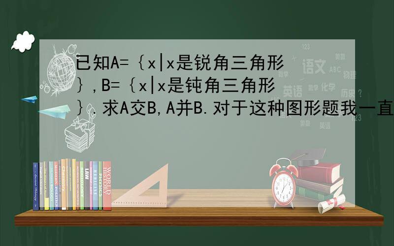 已知A=｛x|x是锐角三角形｝,B=｛x|x是钝角三角形｝.求A交B,A并B.对于这种图形题我一直不会,连图都不会花,所以能不能解答的时候把每一步公式和图形画出来,告诉我为什么要那么画.