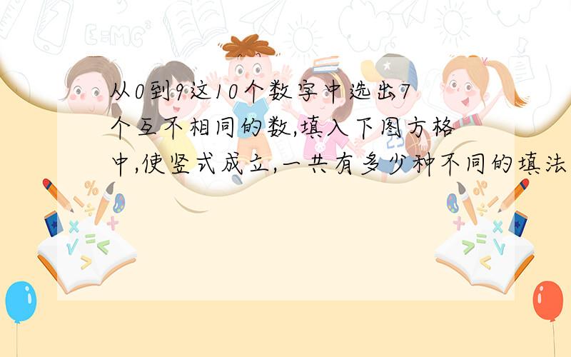 从0到9这10个数字中选出7个互不相同的数,填入下图方格中,使竖式成立,一共有多少种不同的填法?□□□□ ＋ □□□ ▁▁▁▁▁2008