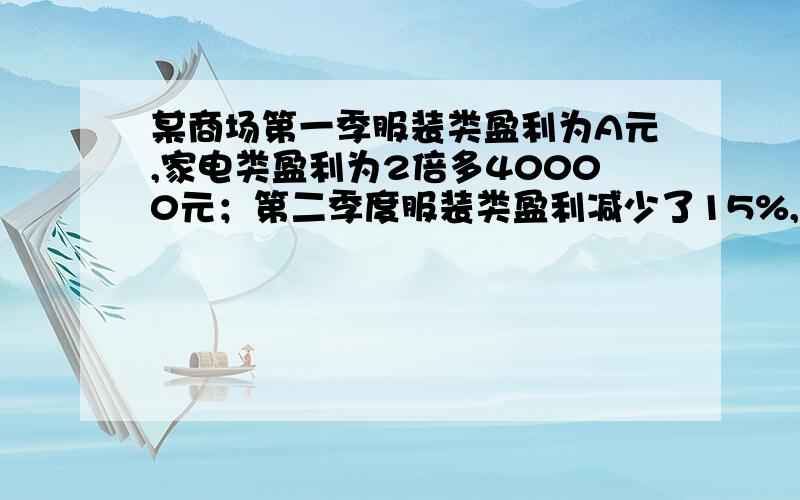 某商场第一季服装类盈利为A元,家电类盈利为2倍多40000元；第二季度服装类盈利减少了15%,而家电类盈利增加了30%.问该商场第二季服装类,家电类的总盈利与第一季的相比是增加还是减少了?增