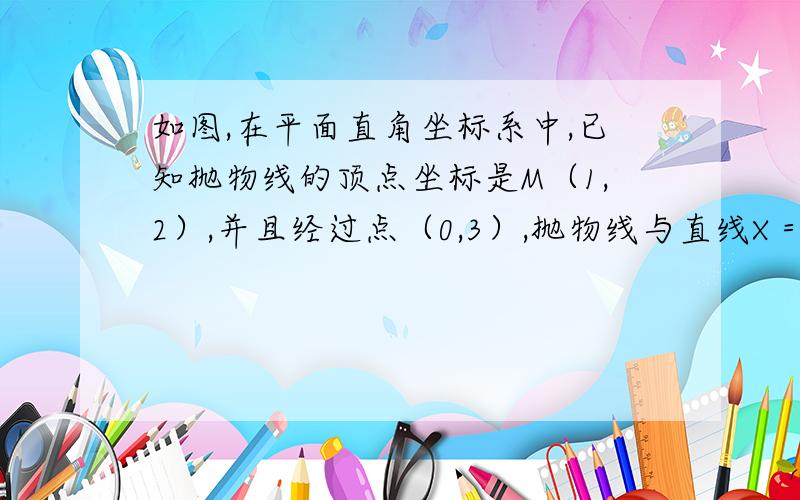 如图,在平面直角坐标系中,已知抛物线的顶点坐标是M（1,2）,并且经过点（0,3）,抛物线与直线X＝2交于点P（1）求抛物线的解析式（2）在直线X=2上取点A（2,5）,求△PAM的面积（3）抛物线上是否