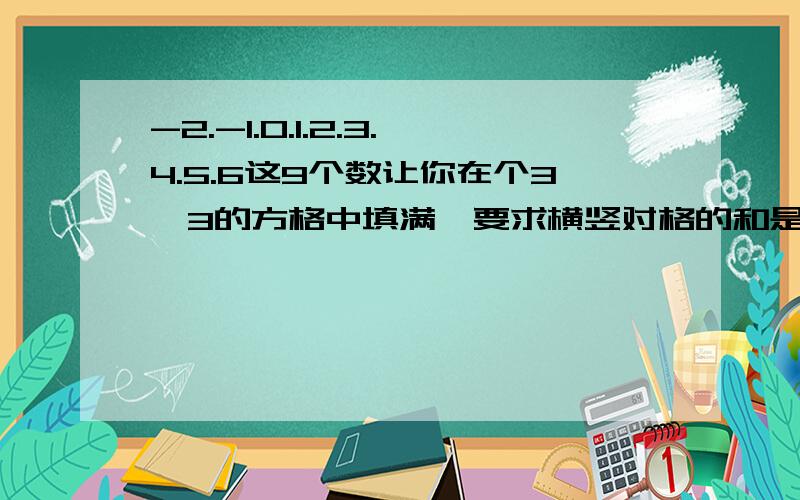 -2.-1.0.1.2.3.4.5.6这9个数让你在个3*3的方格中填满`要求横竖对格的和是一样的?怎么填