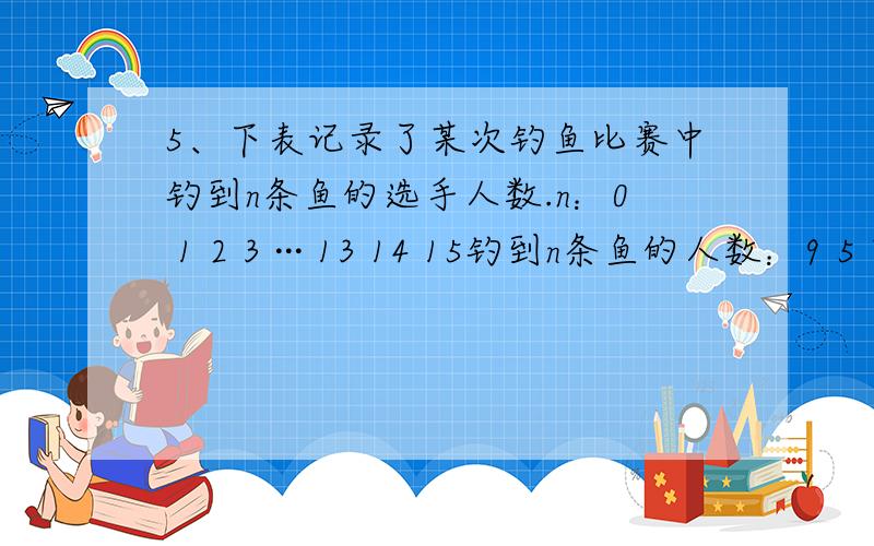 5、下表记录了某次钓鱼比赛中钓到n条鱼的选手人数.n：0 1 2 3 ··· 13 14 15钓到n条鱼的人数：9 5 7 23 ··· 5 2 1并且知道：（1）冠军钓到15条鱼.（2）钓到3条或更多条鱼的所有选手平均每人钓到