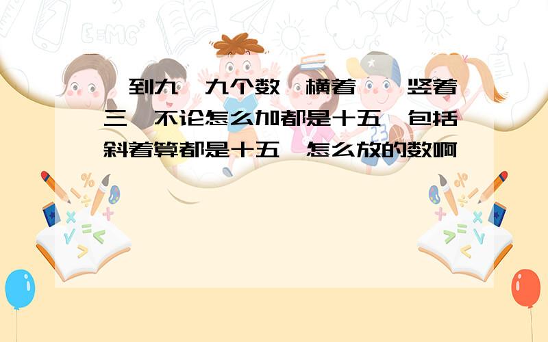 一到九,九个数,横着仨,竖着三,不论怎么加都是十五,包括斜着算都是十五,怎么放的数啊