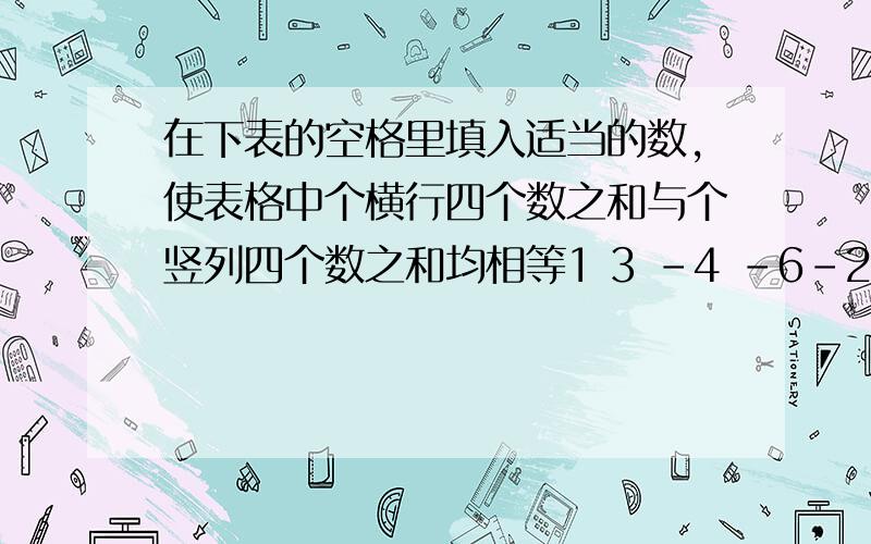 在下表的空格里填入适当的数,使表格中个横行四个数之和与个竖列四个数之和均相等1 3 -4 -6-2 （） +7 （）（） 5 （） -8-10 （）（） 9