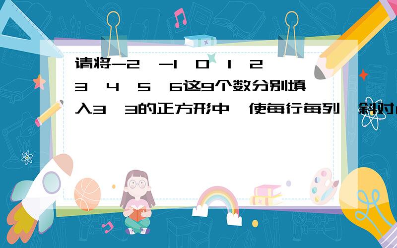 请将-2,-1,0,1,2,3,4,5,6这9个数分别填入3×3的正方形中,使每行每列,斜对角的3个数之和均为6.