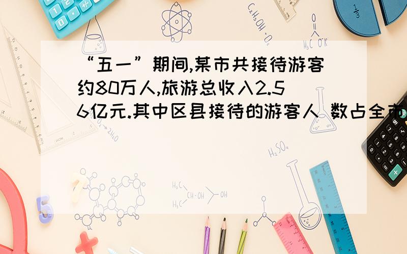 “五一”期间,某市共接待游客约80万人,旅游总收入2.56亿元.其中区县接待的游客人 数占全市接待的游客人数的60%,而游客人均旅游消费（旅游总收入除游客总收入）比城区接待的游客人均旅