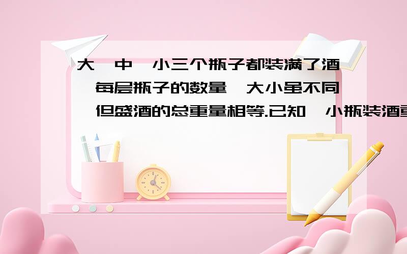 大、中、小三个瓶子都装满了酒,每层瓶子的数量、大小虽不同,但盛酒的总重量相等.已知一小瓶装酒重2千克每层的酒总重多少千克