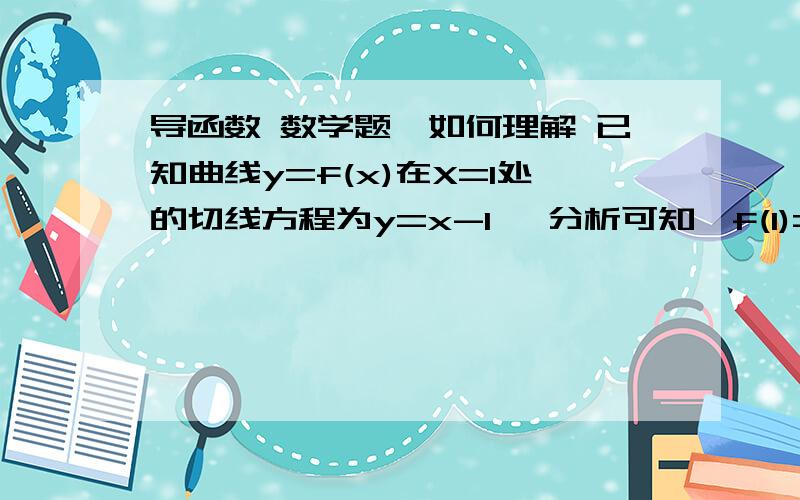 导函数 数学题,如何理解 已知曲线y=f(x)在X=1处的切线方程为y=x-1, 分析可知,f(1)=0,  f'(1)=1,   ?    这个地方不理解,   曲线的导函数与切线什么关系,为什么f'(1)=1,求推理过程.