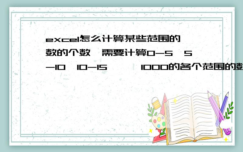 excel怎么计算某些范围的数的个数,需要计算0-5,5-10,10-15,……1000的各个范围的数的个数