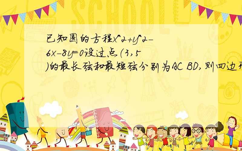 已知圆的方程x^2+y^2-6x-8y=0设过点（3,5）的最长弦和最短弦分别为AC BD,则四边形ABCD的面积是?