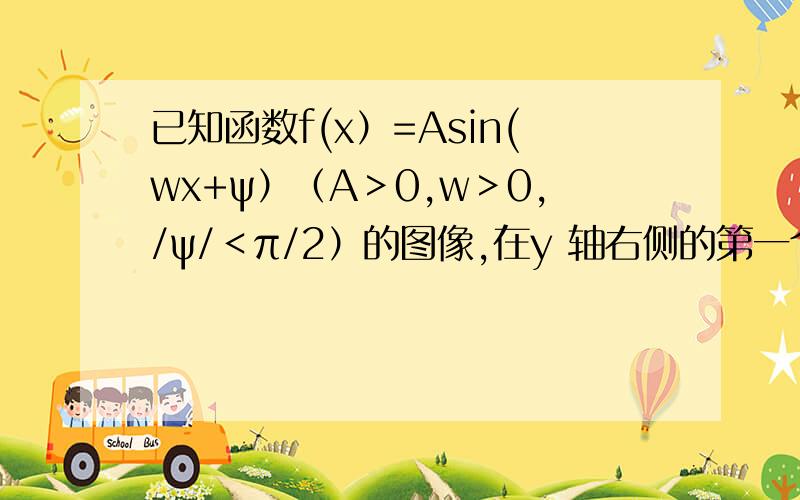 已知函数f(x）=Asin(wx+ψ）（A＞0,w＞0,/ψ/＜π/2）的图像,在y 轴右侧的第一个最高点为M(2,根号2)与x 轴在原点右侧的第一个交点为 N(6,0),求（1）其解析式及所有的对称中心（2）g(x)与图像f(x)关于