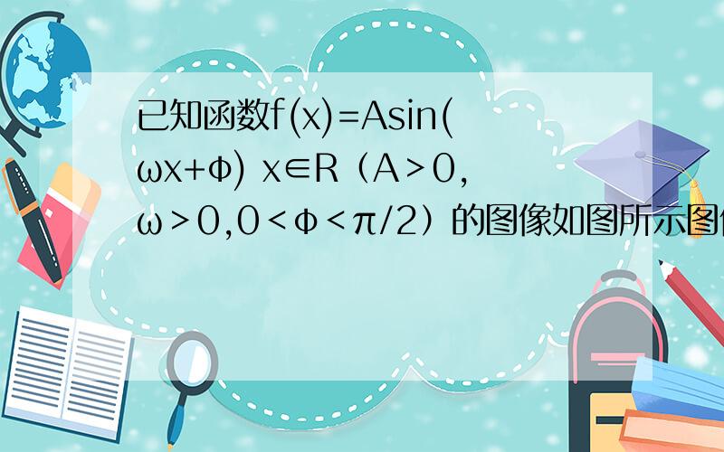 已知函数f(x)=Asin(ωx+φ) x∈R（A＞0,ω＞0,0＜φ＜π/2）的图像如图所示图像是x=π/6时函数取得最大值2,当x=5π/12时y=0 π/6和5π/12相隔1/4个周期 图像最低点是-2（1）求f（x）2.当x∈[0,π/2]时,方程f(x)=2