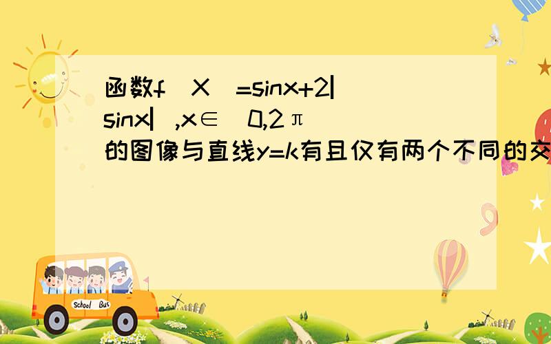 函数f(X)=sinx+2▏sinx▏,x∈[0,2π]的图像与直线y=k有且仅有两个不同的交点,则k的取值范围是