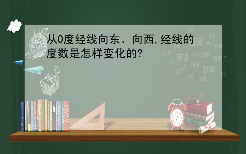 从0度经线向东、向西,经线的度数是怎样变化的?