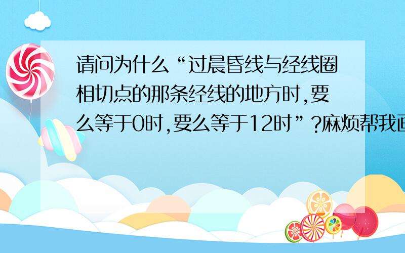 请问为什么“过晨昏线与经线圈相切点的那条经线的地方时,要么等于0时,要么等于12时”?麻烦帮我画一幅图说明一下