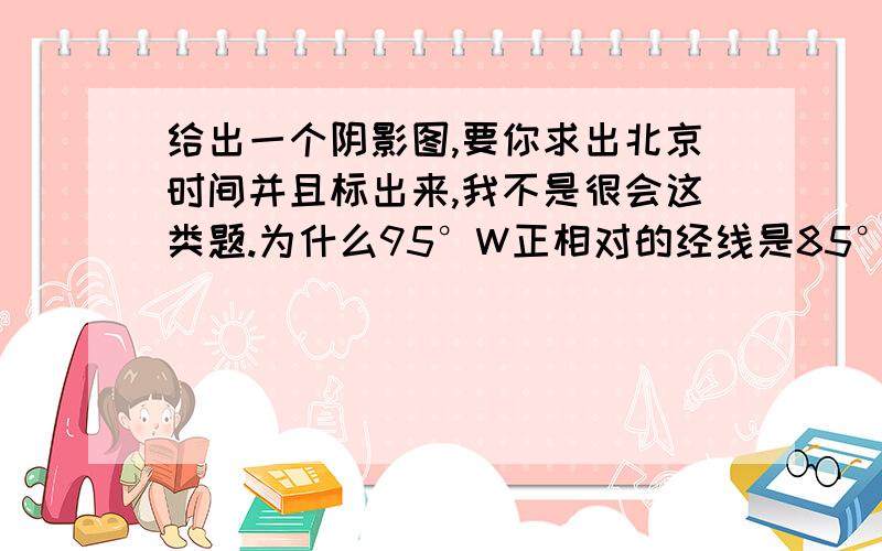 给出一个阴影图,要你求出北京时间并且标出来,我不是很会这类题.为什么95°W正相对的经线是85°E.附图