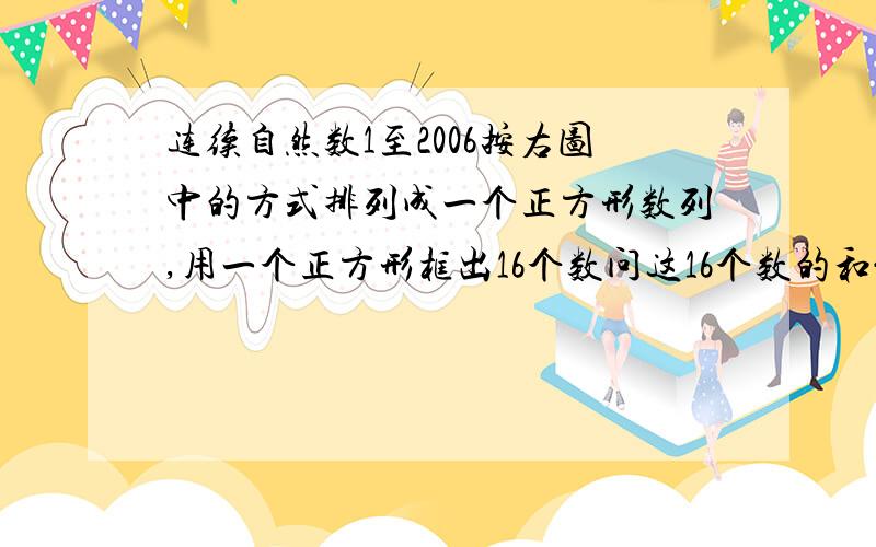 连续自然数1至2006按右图中的方式排列成一个正方形数列,用一个正方形框出16个数问这16个数的和能是2000吗?能是2006吗?若能,求出这16个数中最大数和最小数要过程!写的好的加分!