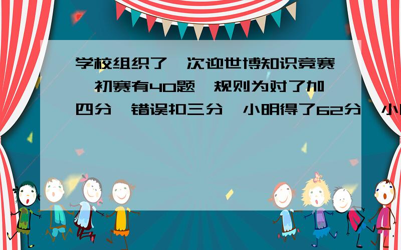 学校组织了一次迎世博知识竞赛,初赛有40题,规则为对了加四分,错误扣三分,小明得了62分,小明答对几题