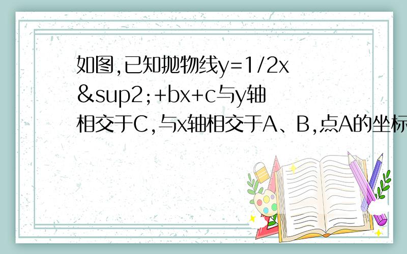 如图,已知抛物线y=1/2x²+bx+c与y轴相交于C,与x轴相交于A、B,点A的坐标为(2,0）,点C的坐标为（0,-1）点E为AC上一动点,过点E做DE⊥x轴于点D,连接DC,当△DCE的面积最大时,求点D坐标